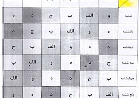 جدول زمانبندی مدیریت اظطراری بار اعلام شد