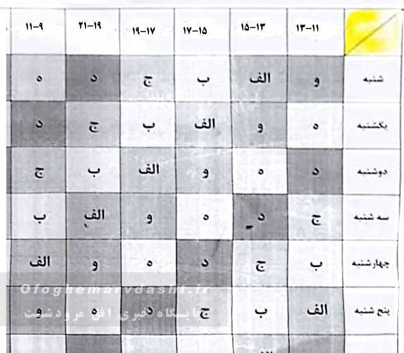 جدول زمانبندی مدیریت اظطراری بار اعلام شد