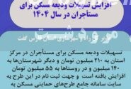 مدیر کل راه و شهرسازی فارس از افزایش تسهیلات ودیعه مسکن برای مستأجران به ۲۱۰ میلیون تومان در مرکز استان در سال ۱۴۰۴ خبر داد