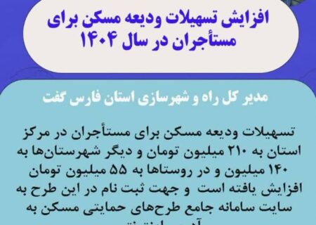 مدیر کل راه و شهرسازی فارس از افزایش تسهیلات ودیعه مسکن برای مستأجران به ۲۱۰ میلیون تومان در مرکز استان در سال ۱۴۰۴ خبر داد