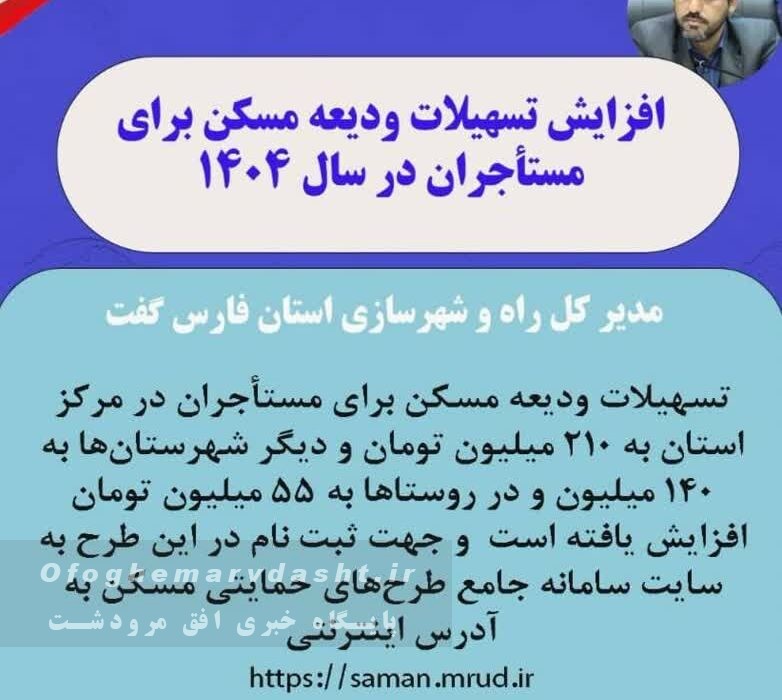 مدیر کل راه و شهرسازی فارس از افزایش تسهیلات ودیعه مسکن برای مستأجران به ۲۱۰ میلیون تومان در مرکز استان در سال ۱۴۰۴ خبر داد